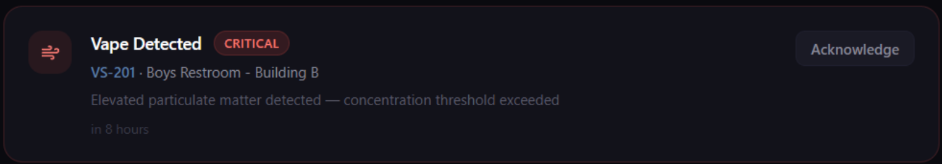 Real-time alerts on mobile app