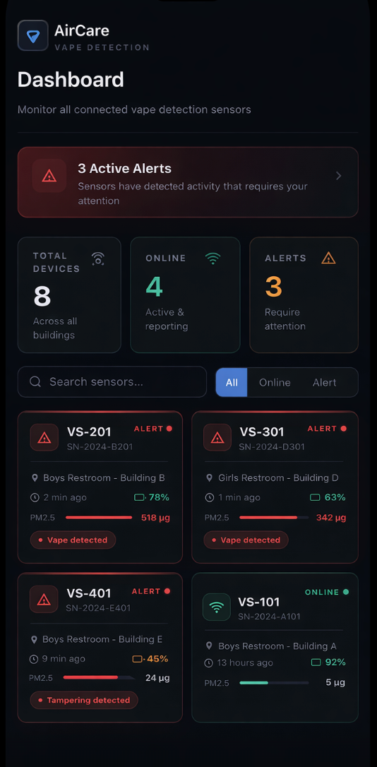 AirCare Mobile App Interface