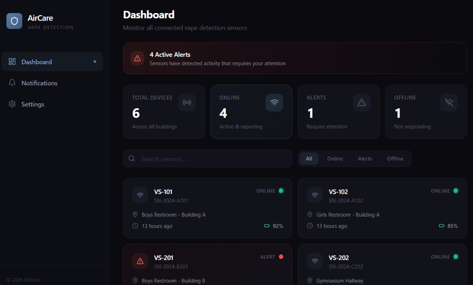 AirCare Desktop Dashboard